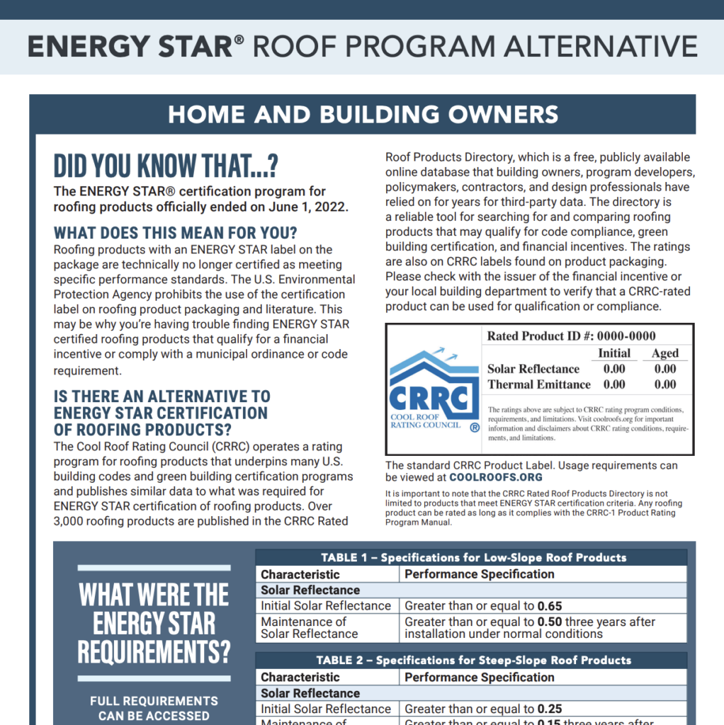 Cover image of ENERGY STAR roof program alternative brief