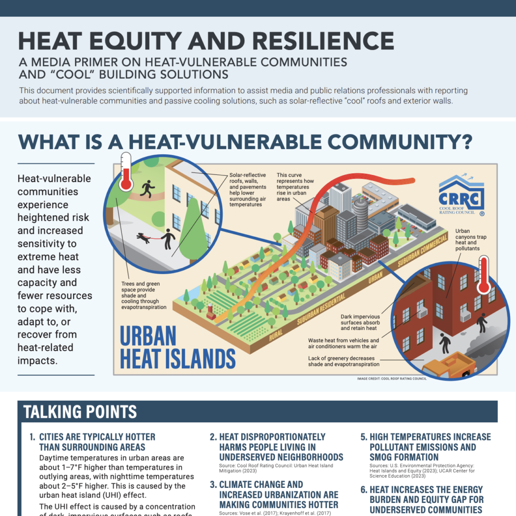 Cover image of heat equity and resilience brief