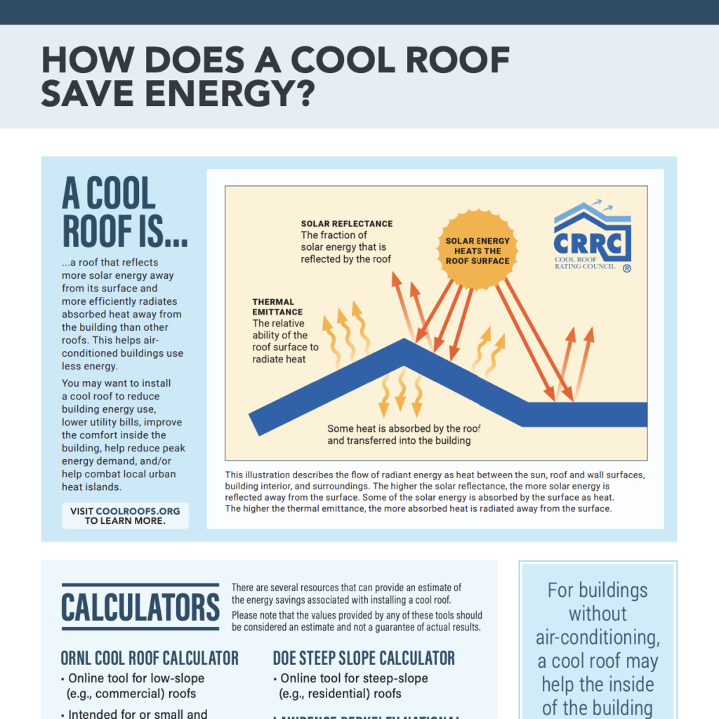 Cover image of cool roof energy savings brief
