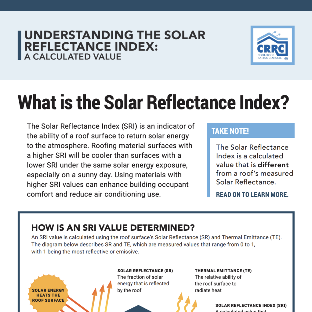 Cover image of understanding the solar reflectance index brief