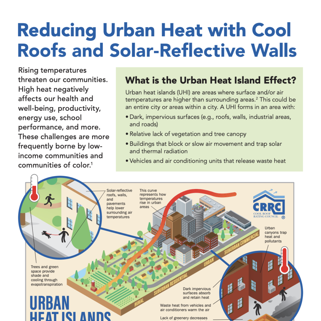 Cover image of urban heat island reduction brief